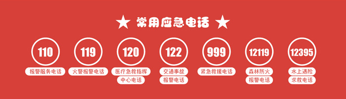 常用應(yīng)急電話