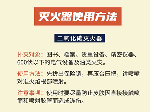 二氧化碳滅火器的使用