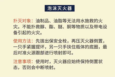 泡沫滅火器的使用