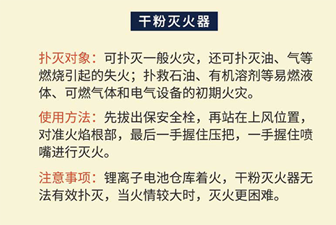 干粉滅火器的使用